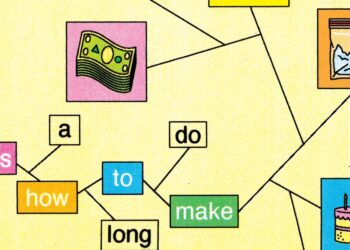 AI is weaving itself into the material of the web with generative search