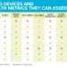 Non-public: Find out how to use health trackers to boost efficiency and wellbeing—with out dropping contact with your self