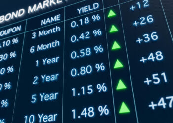 How Low Can Bond Spreads Go? 5 Numbers to Watch
