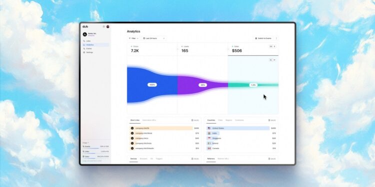 Dub.co is an open-source URL shortener and hyperlink attribution engine packed into one