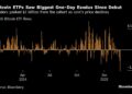 Shares Fall Sharply as Nvidia’s Selloff Tops 8%: Markets Wrap