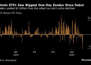 Shares Fall Sharply as Nvidia’s Selloff Tops 8%: Markets Wrap