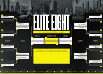 Which metropolis has the most effective highschool soccer expertise? Vote now!