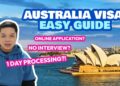 2025 AUSTRALIA VISA Software Necessities &  Apply On-line