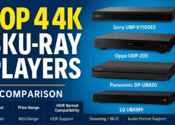 High 4 4K Film Gamers 2025 – WatchMoviesOnline.in