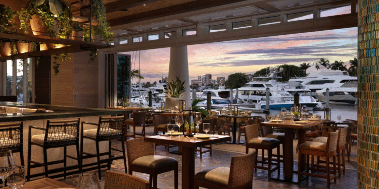 Welcome to the Dockside Reset