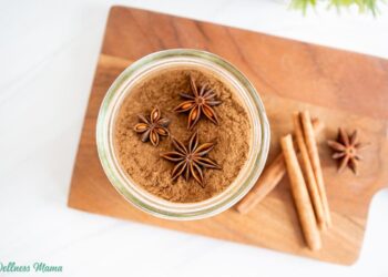 Home made Pumpkin Pie Spice Mix (+ Recipes)