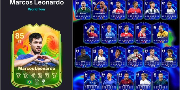 All duties and most cost-effective options